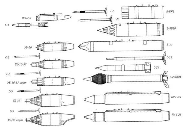 Отечественное ракетное оружие - pic_286.jpg