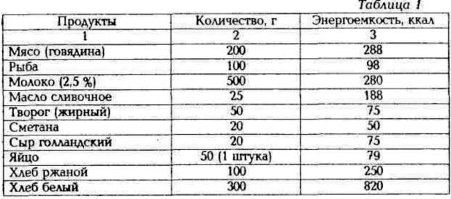 Кулинарные секреты КГБ. "Ссобойка" - i_001.jpg