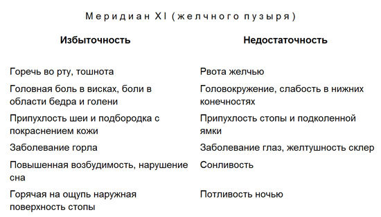 Лечение детей нетрадиционными методами. Практическая энциклопедия. - text11.jpg