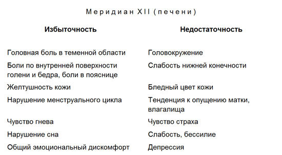 Лечение детей нетрадиционными методами. Практическая энциклопедия. - text12.jpg