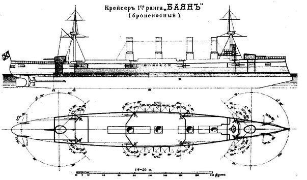 Броненосный крейсер "Баян" (1897-1904) - pic_9.jpg