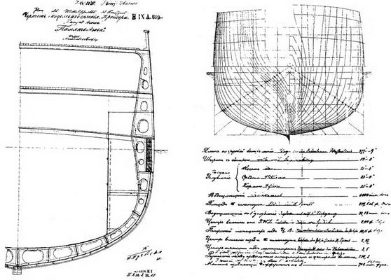 Полуброненосный фрегат “Память Азова” (1885-1925) - pic_7.jpg