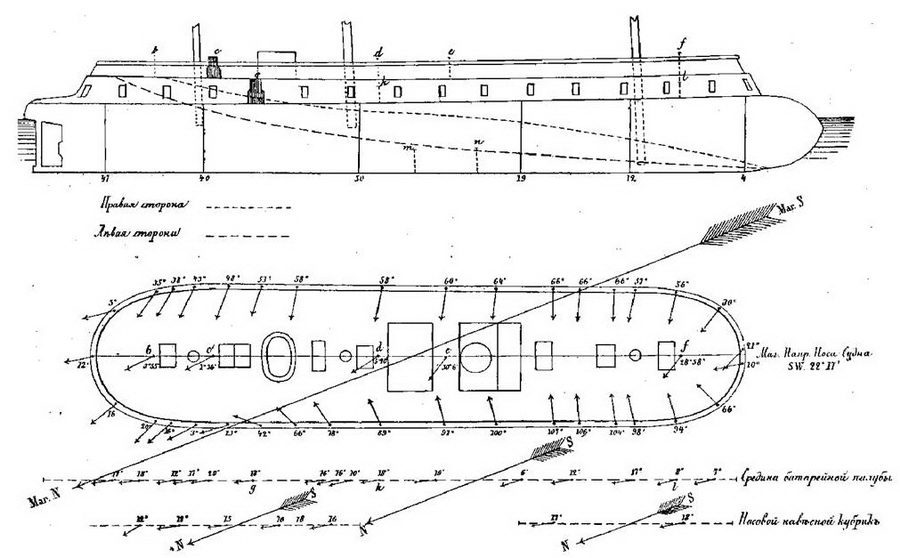 Первые русские броненосцы (сборник статей и документов) - pic_10.jpg