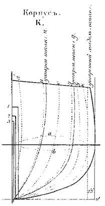 Первые русские броненосцы (сборник статей и документов) - pic_5.jpg