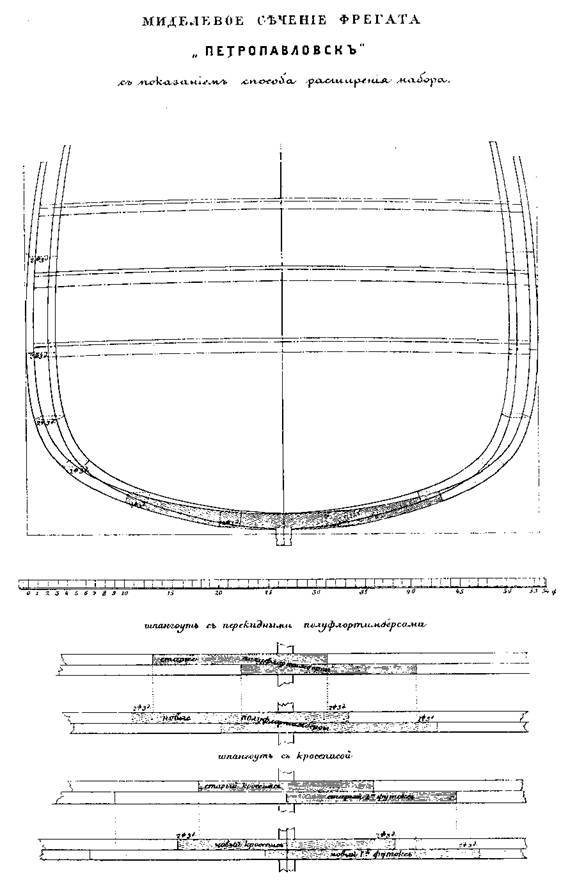 Первые русские броненосцы (сборник статей и документов) - pic_6.jpg