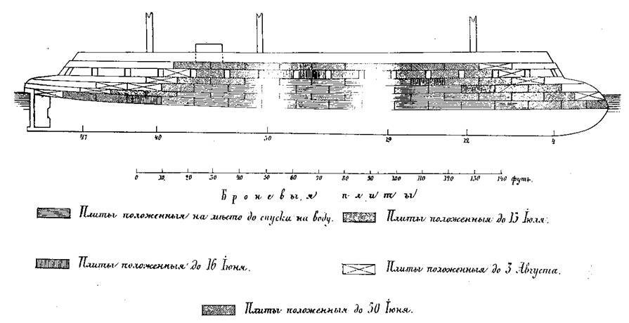 Первые русские броненосцы (сборник статей и документов) - pic_9.jpg