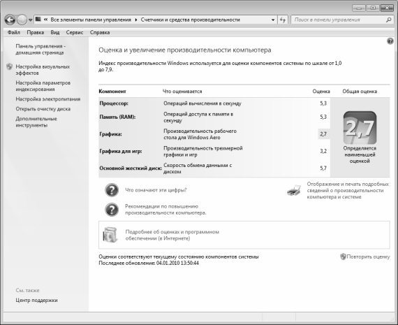 Настройка Windows 7 своими руками. Как сделать, чтобы работать было легко и удобно - i_006.jpg