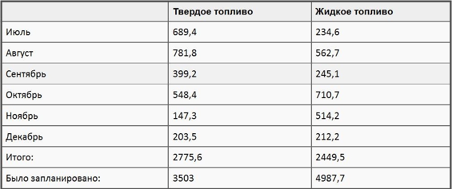 Кронштадтский мятеж - i_004.jpg