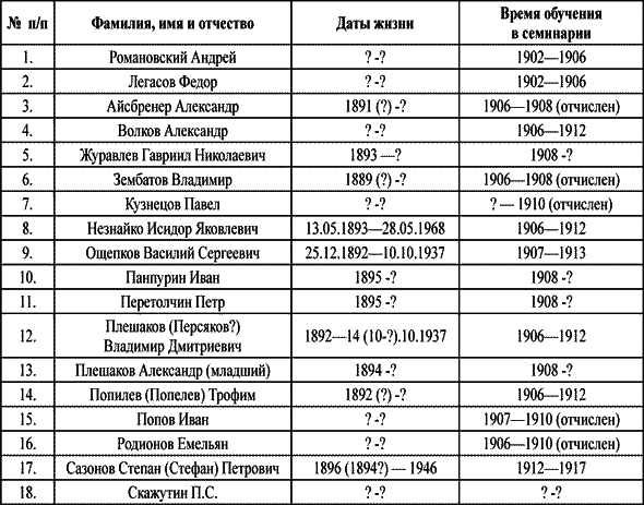 В тени восходящего солнца - i_001.png