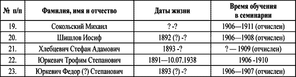 В тени восходящего солнца - i_002.png