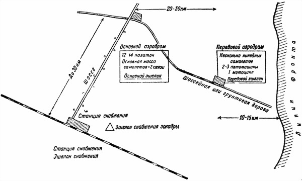 Тактика авиации - i_001.jpg