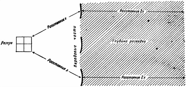 Тактика авиации - i_005.jpg