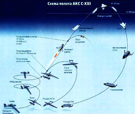 Юный техник, 2002 № 04 - _11.jpg