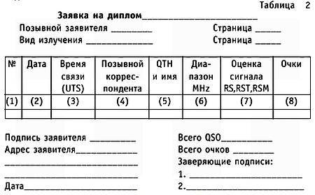 Юный техник, 2002 № 06 - _46.jpg