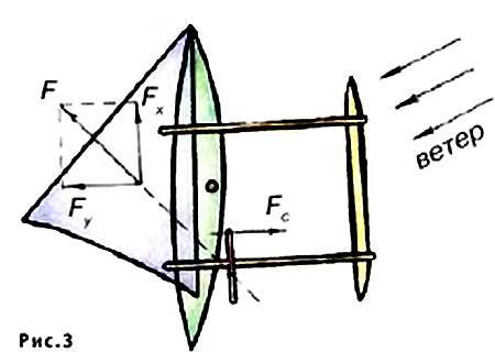 Юный техник, 2002 № 07 - _26.jpg