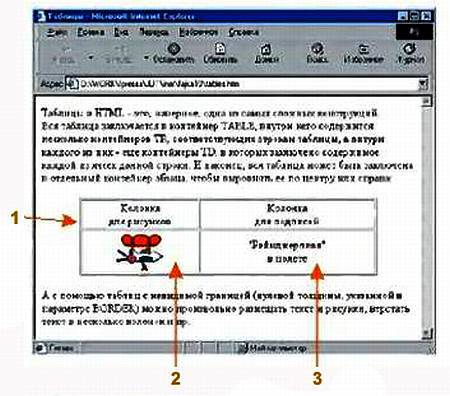 Юный техник, 2002 № 07 - _48.jpg
