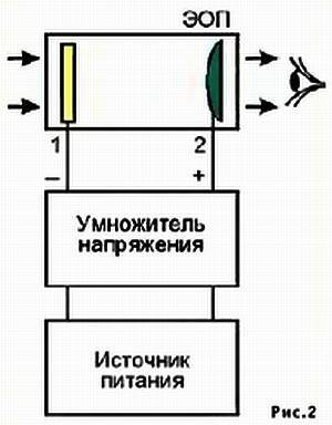 Юный техник, 2002 № 08 - _57.jpg