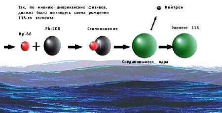 Юный техник, 2002 № 10 - _24.jpg_0