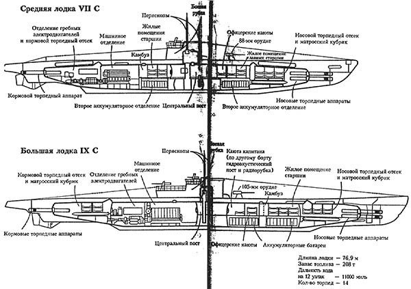 Подводная война Гитлера. 1939-1942. Охотники. Часть I - _059.jpg