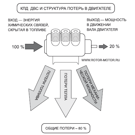 Где твоя волшебная кнопка? Как развивать эмоциональный интеллект - i_004.png