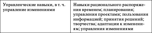 Профессиональное обучение персонала газового хозяйства - _2.jpg