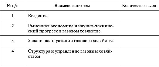 Профессиональное обучение персонала газового хозяйства - _25.jpg