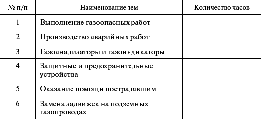 Профессиональное обучение персонала газового хозяйства - _28.jpg