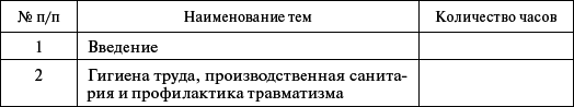 Профессиональное обучение персонала газового хозяйства - _29.jpg