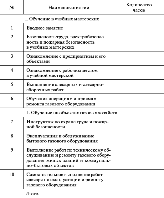 Профессиональное обучение персонала газового хозяйства - _31.jpg