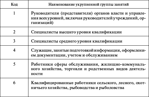 Профессиональное обучение персонала газового хозяйства - _10.jpg