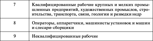 Профессиональное обучение персонала газового хозяйства - _11.jpg