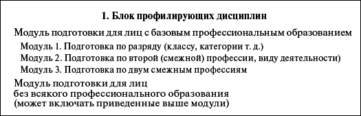 Профессиональное обучение персонала газового хозяйства - _44.jpg