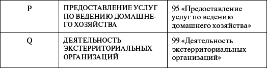 Профессиональное обучение персонала газового хозяйства - _9.jpg