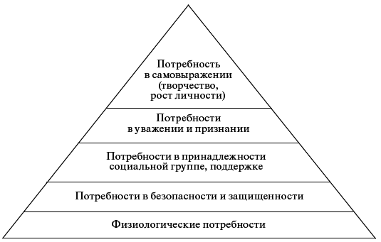 Профессиональное обучение персонала газового хозяйства - _45.jpg