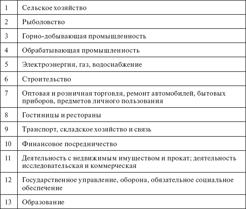 Социальное партнерство: практическое пособие по созданию корпоративного ресурса знаний юридического лица - i_001.png