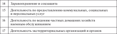 Социальное партнерство: практическое пособие по созданию корпоративного ресурса знаний юридического лица - i_002.png