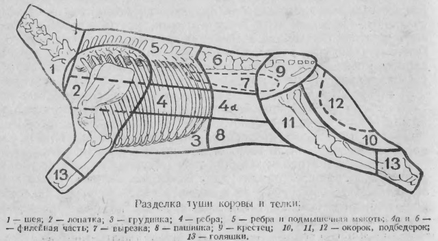 Узбекские блюда - a118.jpg