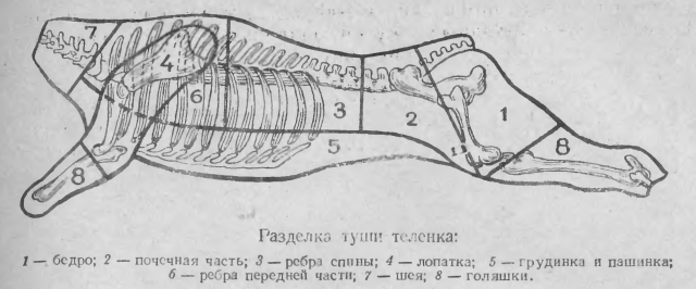 Узбекские блюда - a119.jpg