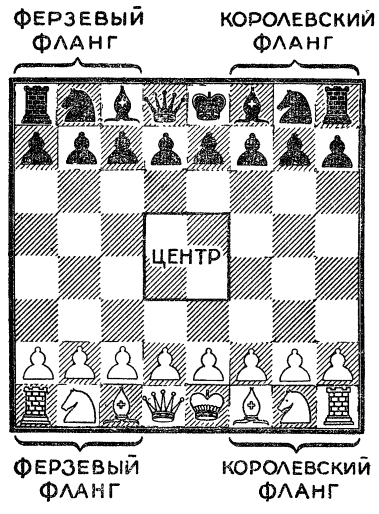 Шахматы - Интересная игра - Snimok26.jpg_0