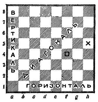 Шахматы - Интересная игра - Snimok29.jpg