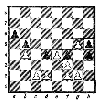 Шахматы - Интересная игра - Snimok39.jpg