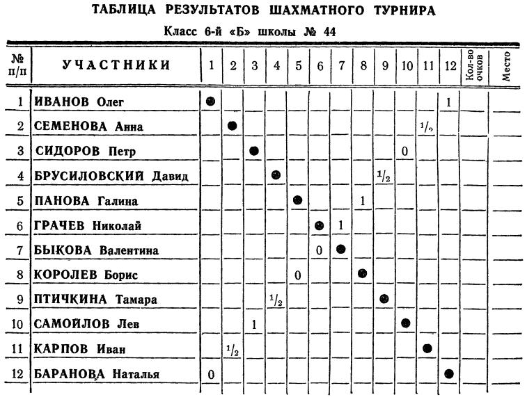 Шахматы - Интересная игра - Snimok143.jpg_0