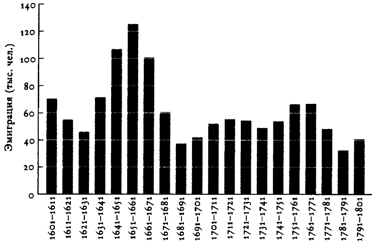 Империя: чем современный мир обязан Британии - i_004.png