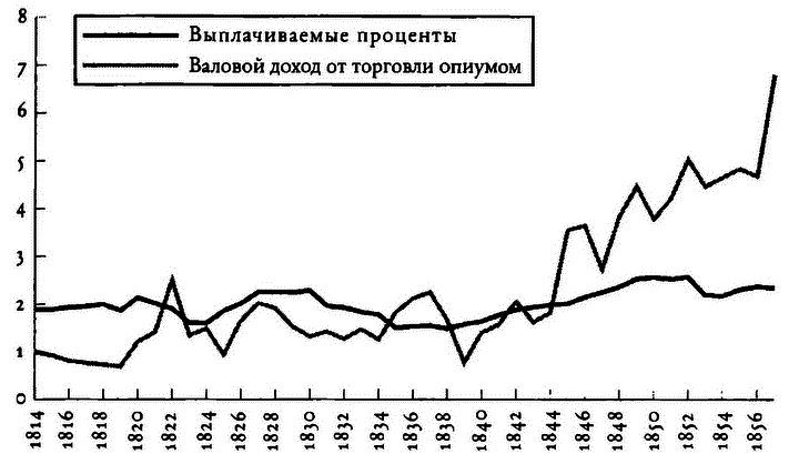 Империя: чем современный мир обязан Британии - i_010.png