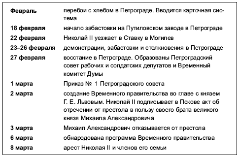 Красная эпоха. 70-летняя история СССР - i_002.png