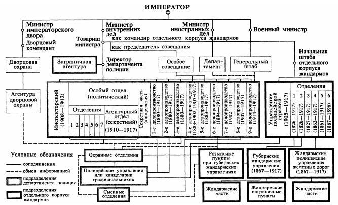 Полицейские и провокаторы - imgF9E5.jpg