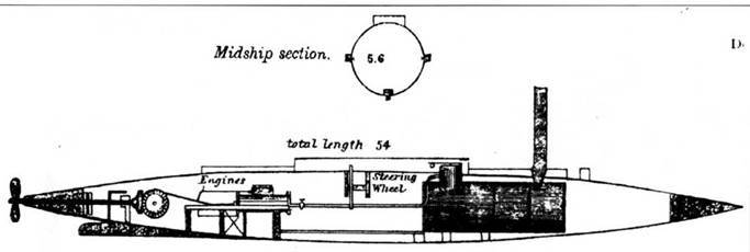 Субмарины и минные катера южан. 1861 – 1865 - pic_6.jpg