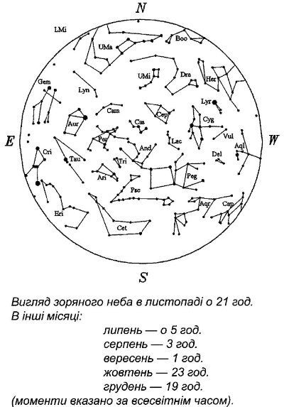 Энциклопедия славянской культуры, письменности и мифологии - i_042.jpg