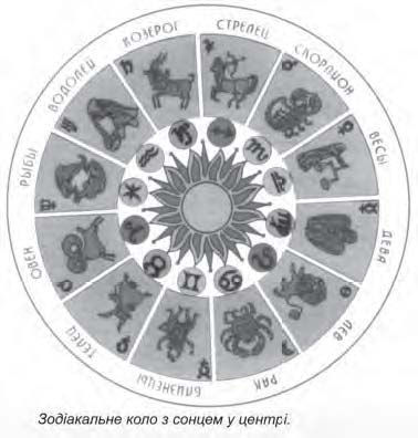 Энциклопедия славянской культуры, письменности и мифологии - i_045.jpg