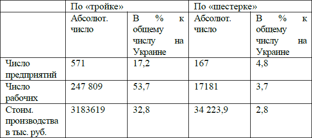 Нестор Махно, анархист и вождь в воспоминаниях и документах (СИ) - i_017.png